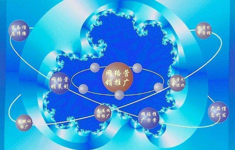 郧阳新媒体运营企业需要掌握的网络推广技巧有哪些